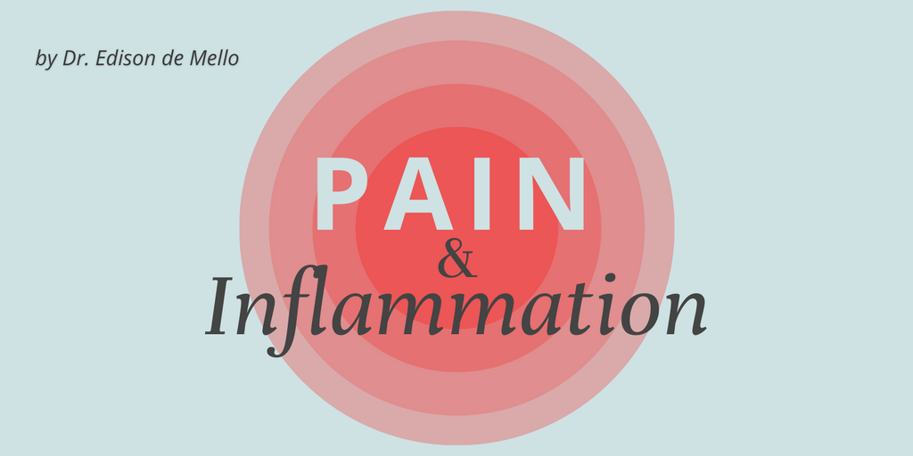 Getting Rid of INFLAMMATION = No Pain!
