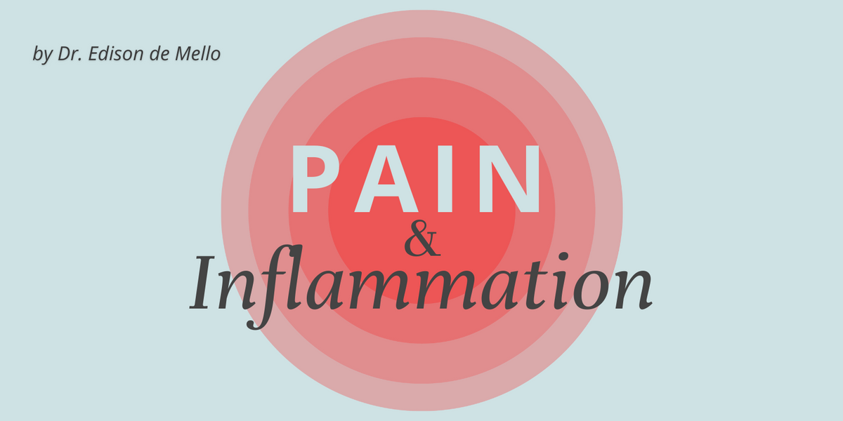 Getting Rid of INFLAMMATION = No Pain!