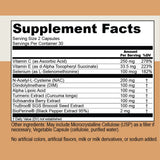 Antiox-Restore Anti-Oxidation - 60 Capsules