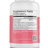 Collagen Peptides Types I, II, III, V, X